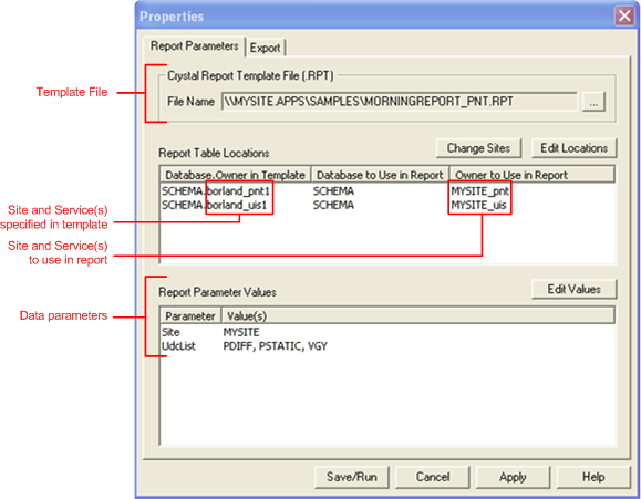 Report Parameters Properties